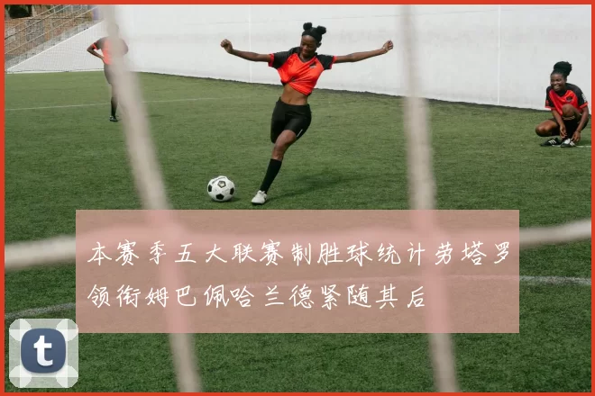 本赛季五大联赛制胜球统计劳塔罗领衔姆巴佩哈兰德紧随其后